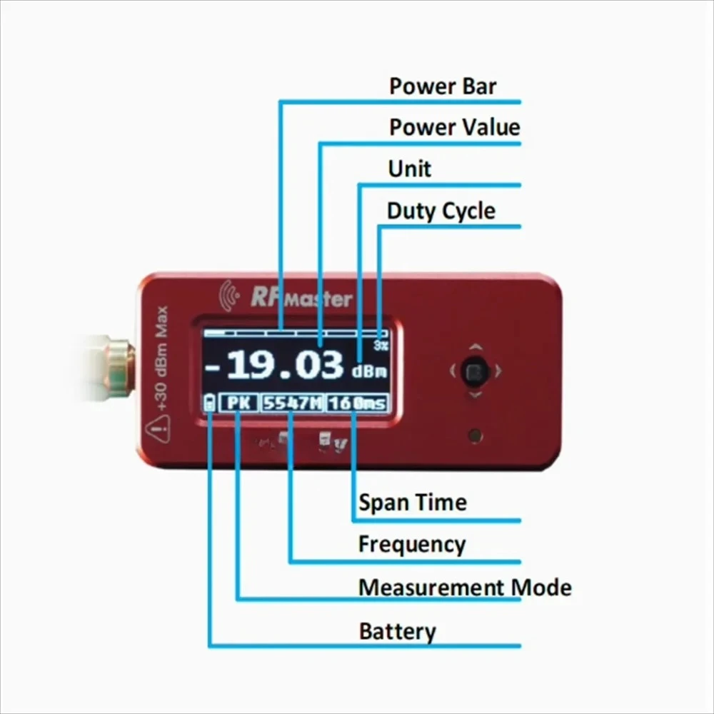 Fly Rf Master Multi…