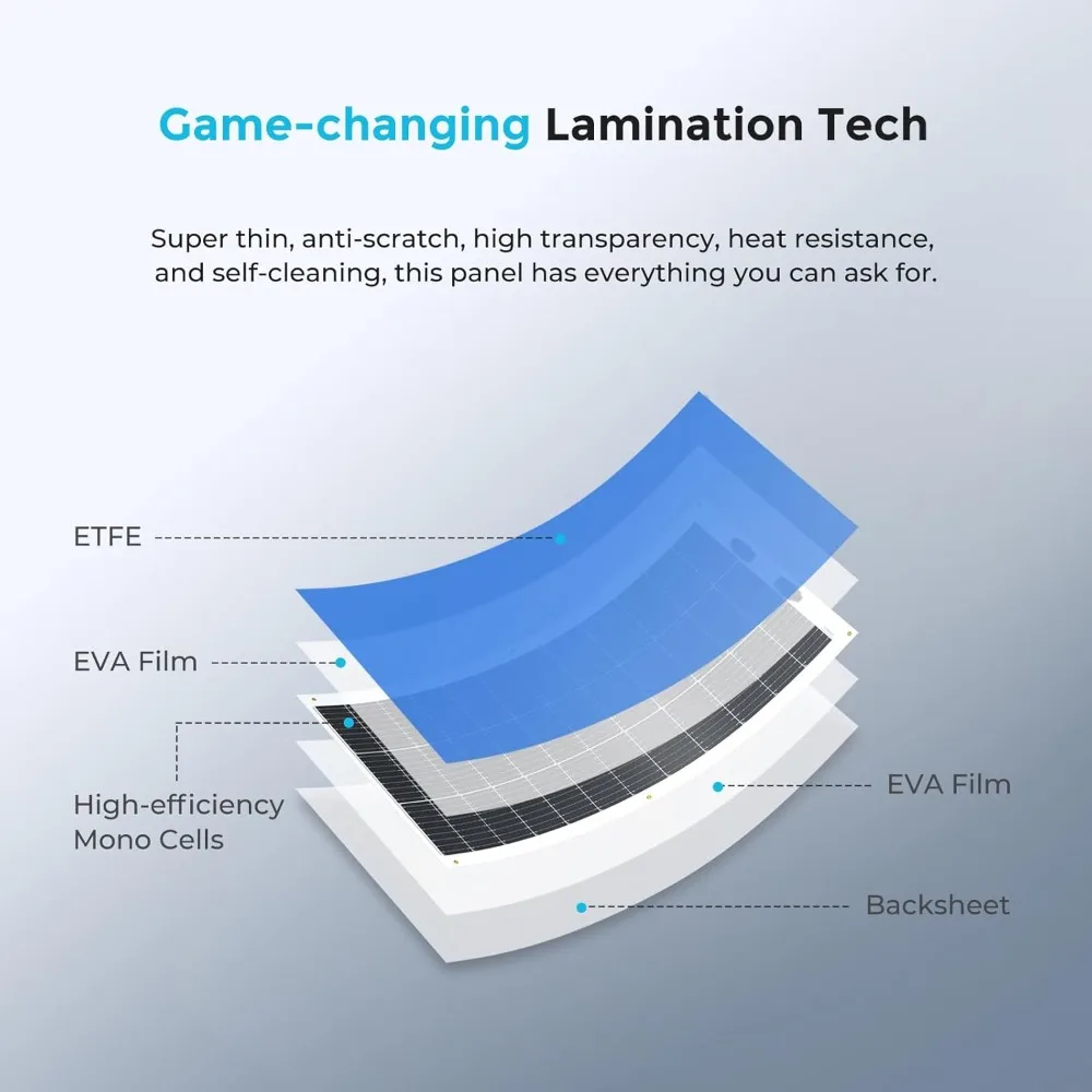 Монокристаллическая гибкая солнечная панель мощностью 100 Вт, 12 В для автономной зарядки в морских условиях, на колесах и в салонах.