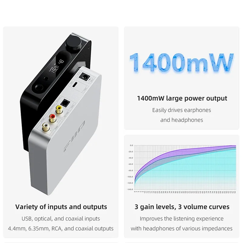FiiO K11-Desktop Lossless HiFi USB DAC Power Headphone Amplifier Hi-Res Audio 4.4mm 6.35mm Balanced RCA Coaxial 1400mW Output