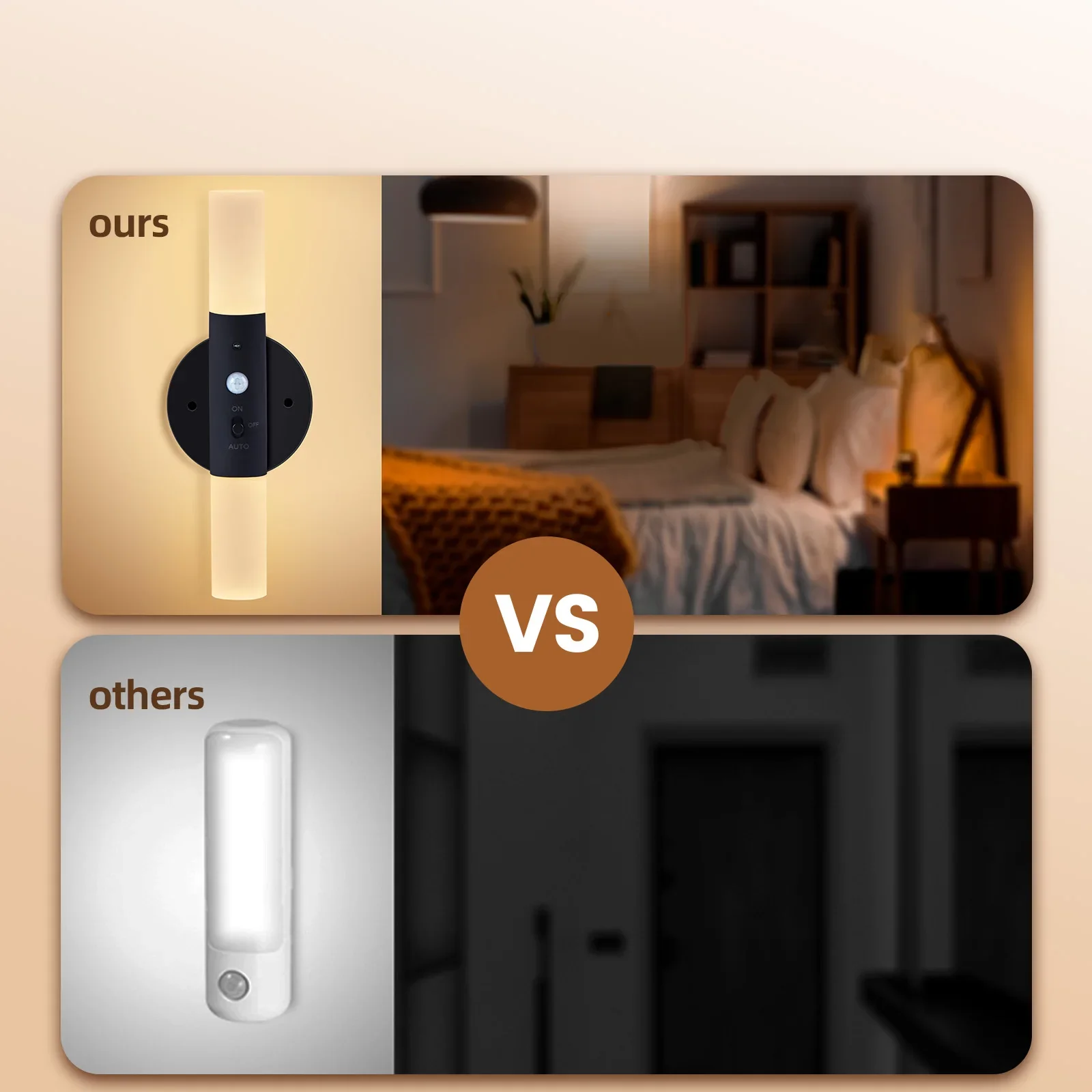 Xiaomi Wood Night Light Motion Sensor Rechargeable Wireless LED Wall Lamp Magnet Portable For Room Kitchen Stair Cabinet Lights