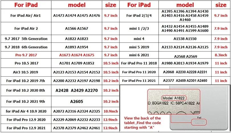 For iPad 10 th 2022 10.9 Mini 6 Case Protective Cover iPad Pro11 10.5 10.2 2021 2020 9.7 2018 Mini 5 Air 4 3 2 Smart Case Funda