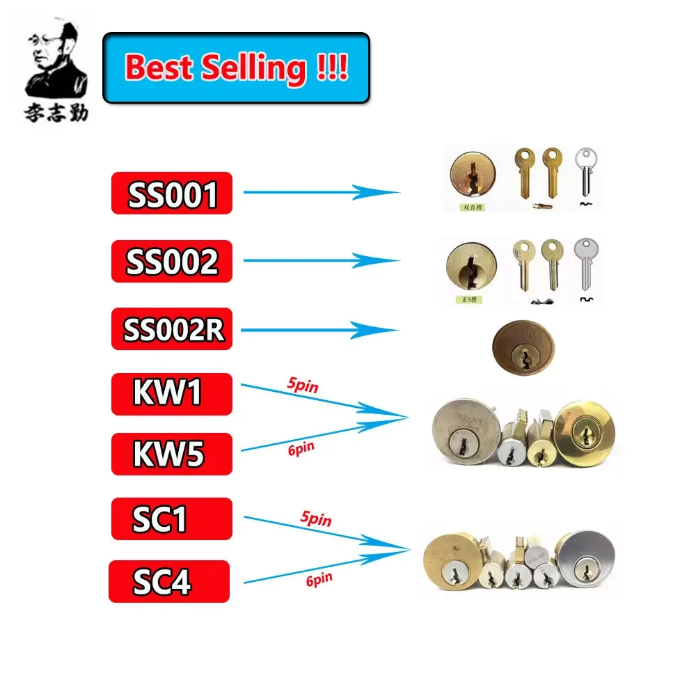 Civil Tool 2 in 1 SS001 SS002 SS002R KW1 KW5 SC1 SC4 SC20 S123/C123 BE2-6 BE2-7 TE2 AM5 M1/Ms2 R52 R52L LW4 LW5 for Home Door