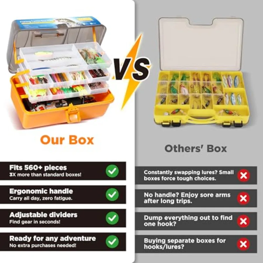 560-teiliges Angelgerät-Box-Set mit Ködern, Zangen, Haken, Zubehör, 4-lagige wasserdichte Aufbewahrungsbox, komplettes Angelausrüstungsset für F