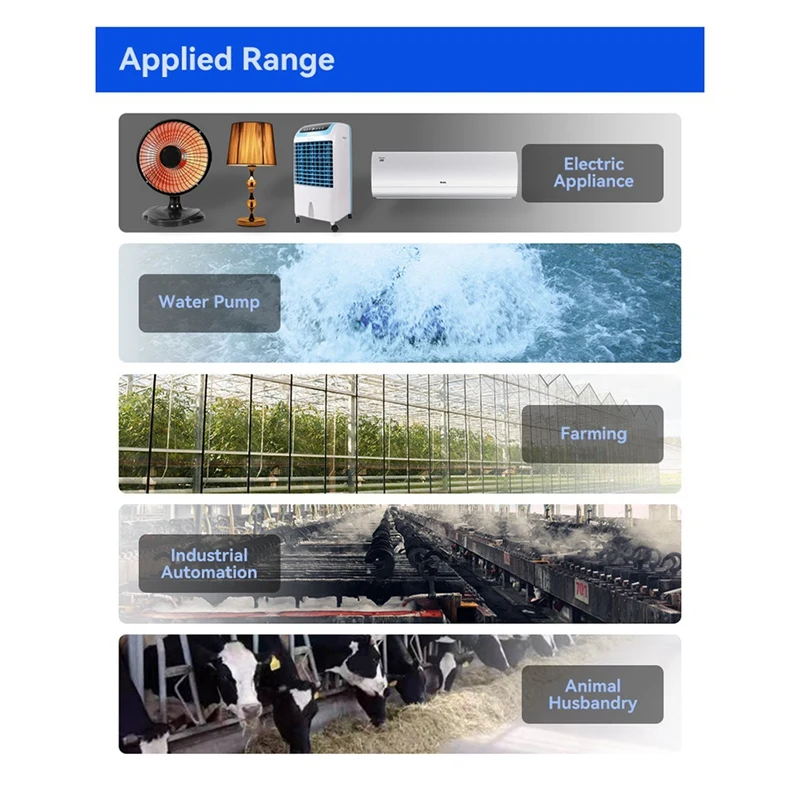 SMS GSM 4G LTE 8 Channel Relay ON/OFF Switch For Gate Opener Motor Control SM8-WLTE APP Remote Controller EU Plug