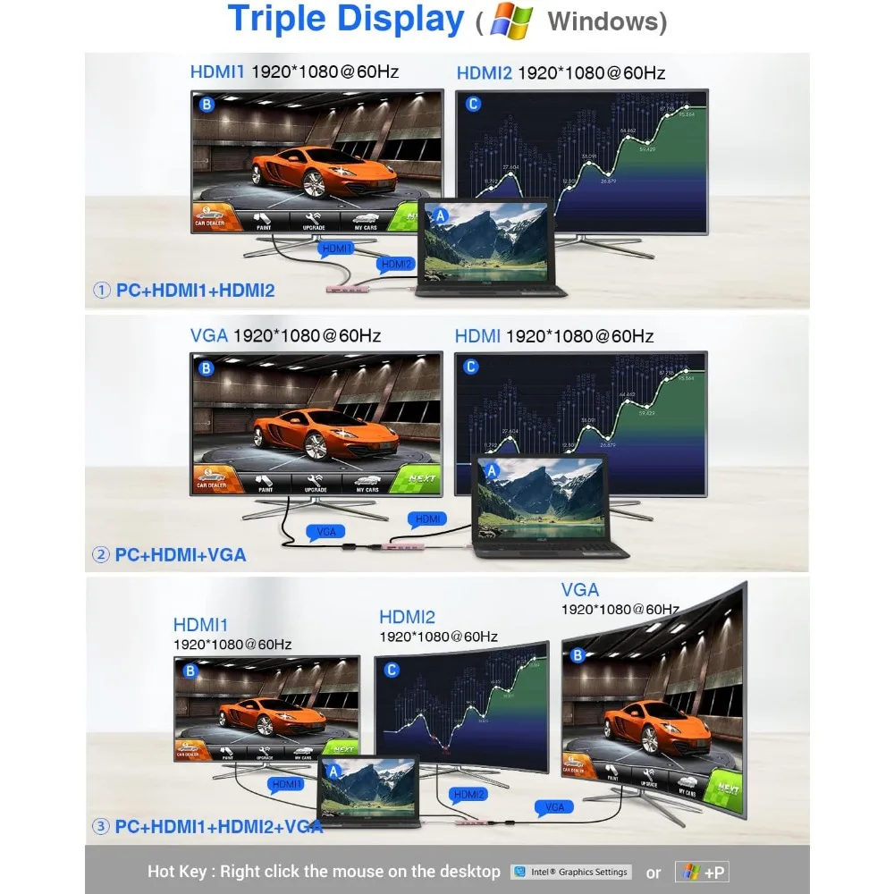محطة إرساء ثلاثية العرض 9 في 1 USB-C مع HDMI 4K، VGA، توصيل طاقة 100 وات، و3 منافذ للاتصال المحسن