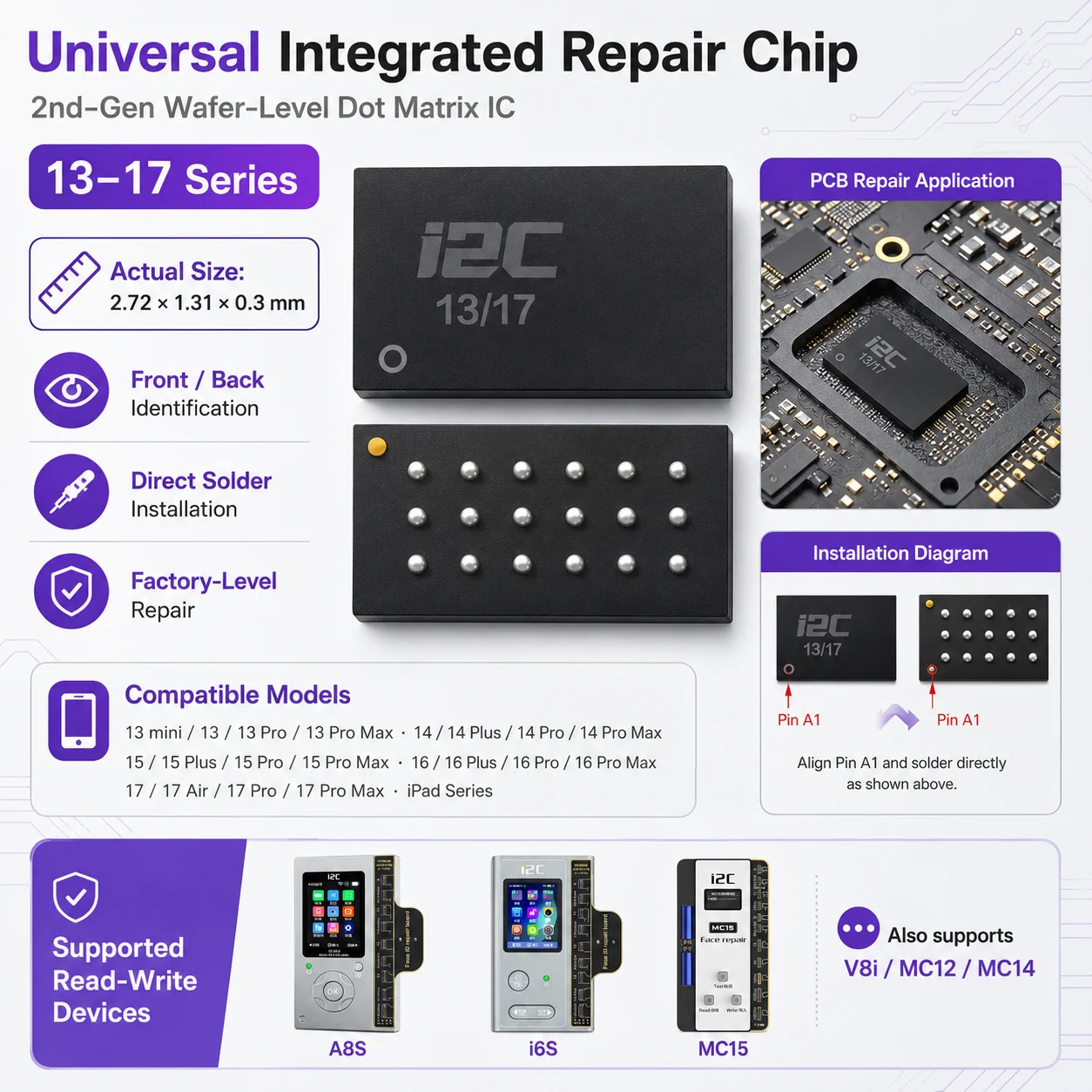 I2C Dot Matrix Face ID Repair Tool Kit for iPhone 13 14 15 16 17 Pro Max Air IC Chip Replacement Motherboard Phone Fix Tools Set