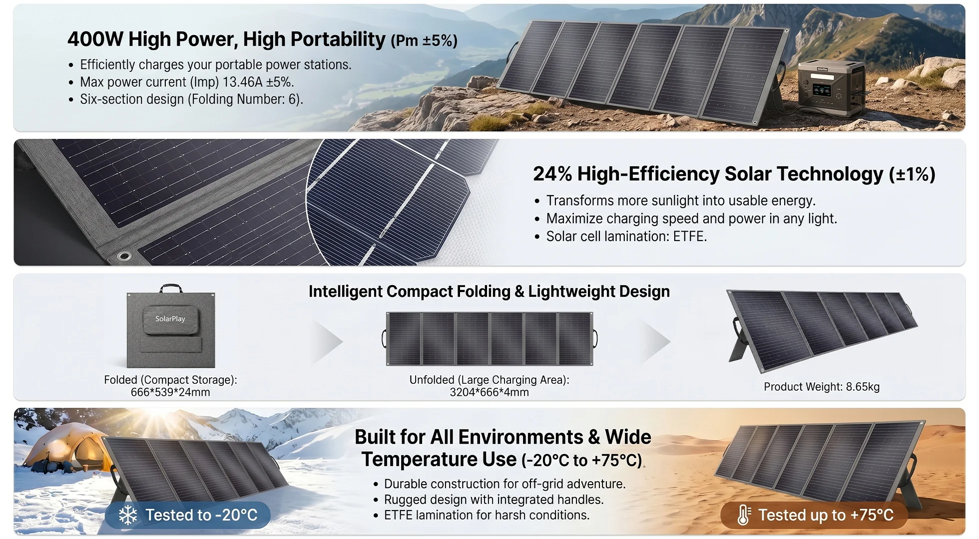 SolarPlay 400W Faltbares Solarpanel, ETFE, leicht, tragbar, IP65 wasserdicht, hocheffizienter Mono-Solarkollektor für Powerstations, Wohnmobile, Camping, Wandern und Laptop-Stromversorgung – Detail 3