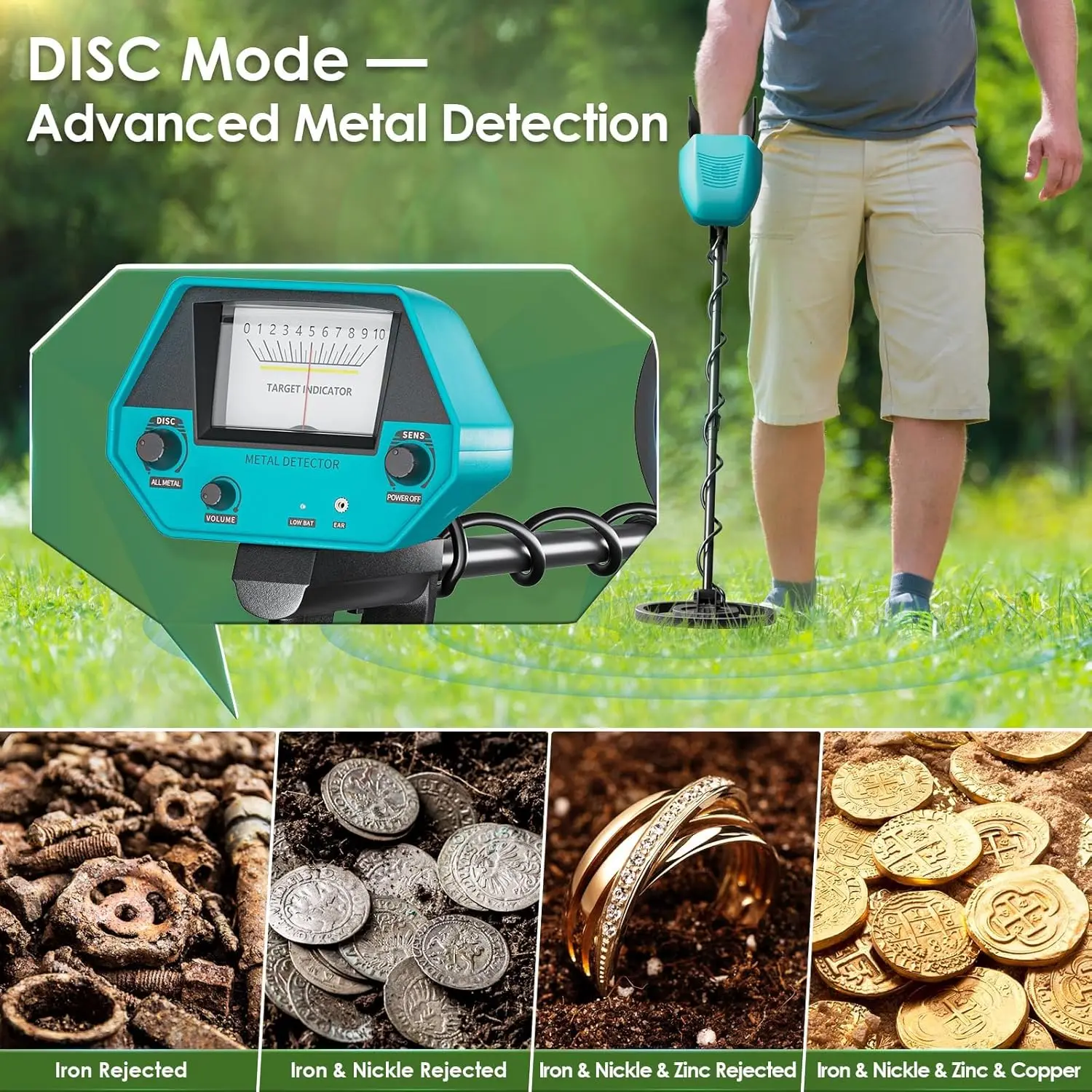 

Metal Detector Pinpointer High Sensitivity Jewelry Treasure Gold Coin Metal Hunter Detecting Metal Finder Pinpointer Stud Finder