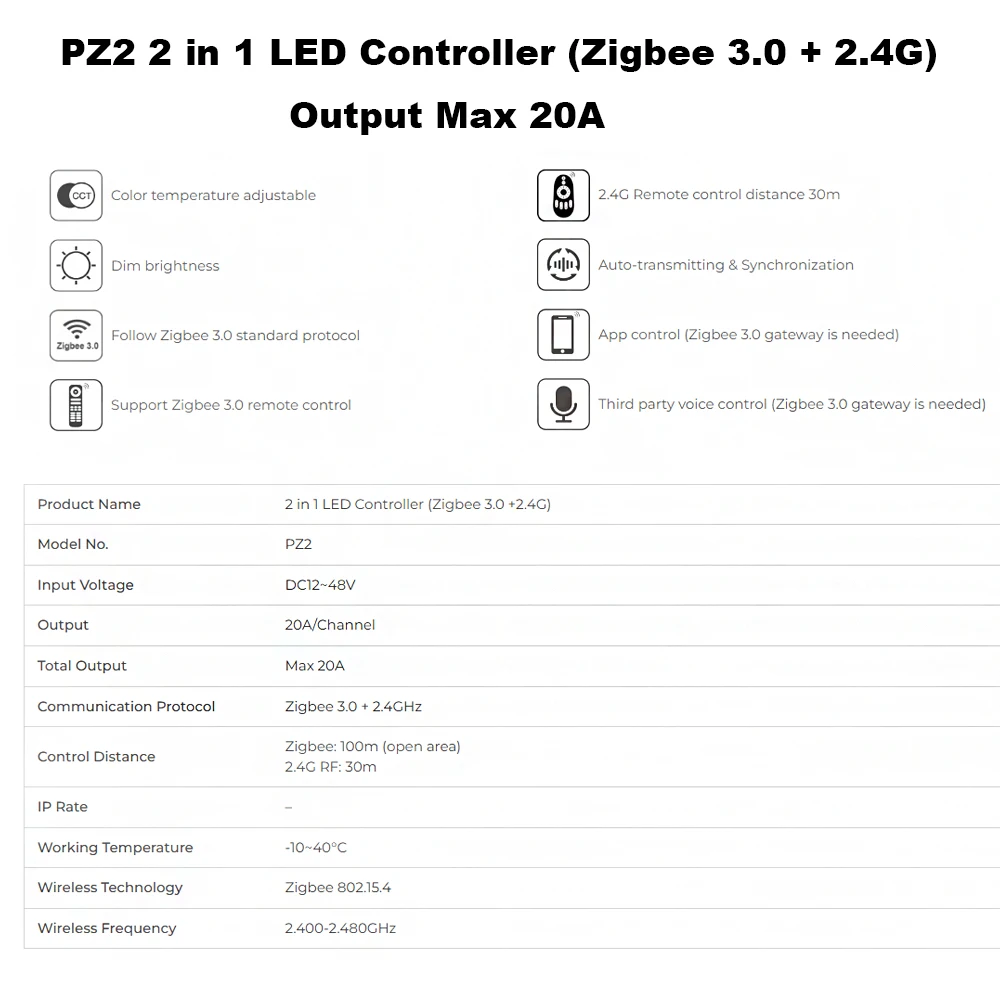 Miboxer DC12~48V PZ2 2IN1 PZ5 5IN1 Zigbee3.0 +2.4G RF LED Controller Max 20A For Single/Dual Color /RGB/RGBW/RGB+CCT Led Strip