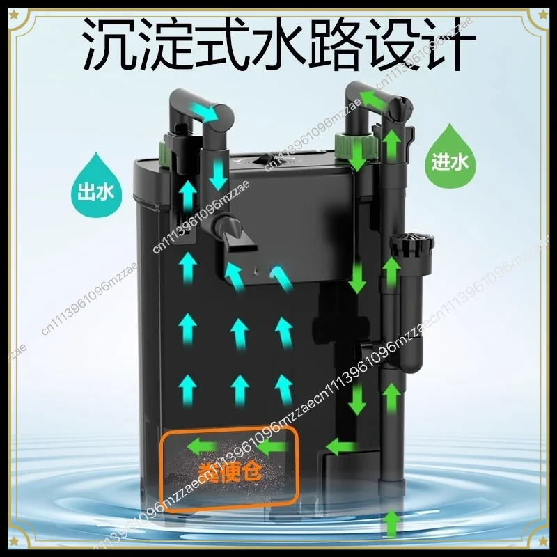 Fish Tank Filter External Wall-mounted Circulating Water Purification Three-in-one Backwash Filter Oil Removal Membrane