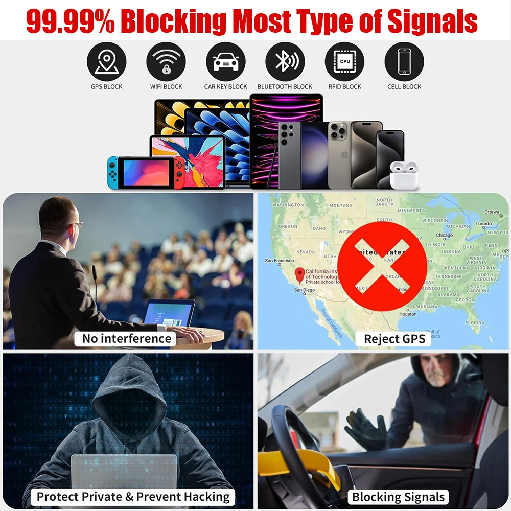 Tessuto Faraday schermatura RFID blocco stile geometrico WiFi Anti-radiazioni conduttivo magnetico rame/nichel EMF panno di protezione