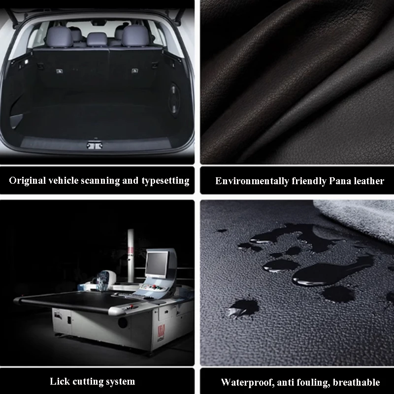 Рисунок 6 - Износостойкий кожаный коврик в