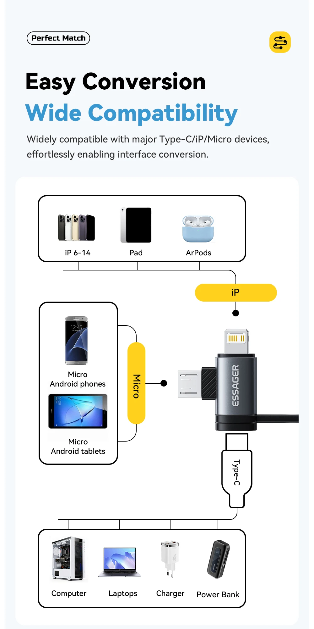 Essager Type C to Lighting  Micro Adapter 3A Fast Charging Type-C Female To Lightning Micro Male Connector For iPhone 14 Huawei