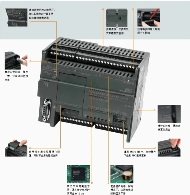 PLC EM 6ES7 288-3AE/AQ/AM/AR/AT/02//03/04/06/08-0AA0 Module