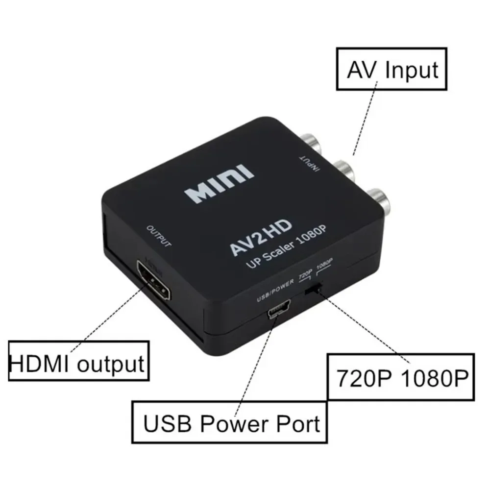 Convertidor RCA AV a HDMI, caja de vídeo AV/CVSB L/R HD 1080P 1920*1080, compatible con salida NTSC PAL AV a HDMI