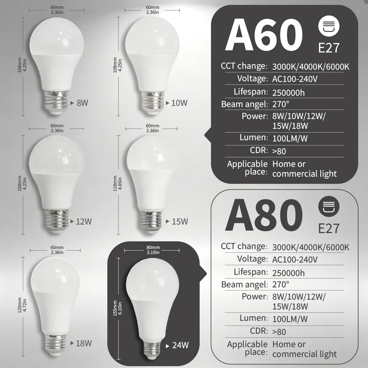 E27 3 CCT Color Change LED Light Bulb 8-24W 100-240V Memory Wall Switch Lamp Home Bedroom Indoor Decor Light