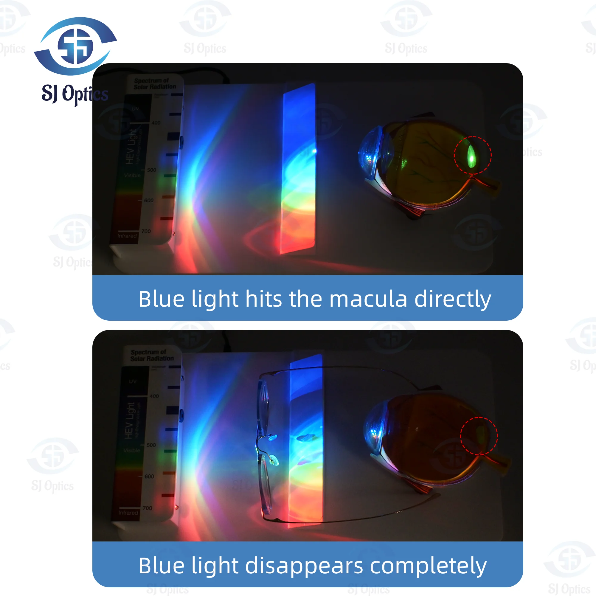 SJ Optics Blue Ray Tester Optics Instruments Blue Spectrum Analyzer Analysis Machine Lens UV LT-828