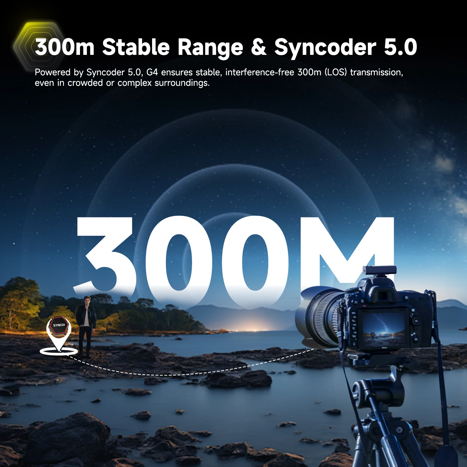 SYNCO G4 公式 2.4G ワイヤレスラベリアマイク  - Streaming Mic Condenser のレビューと価格