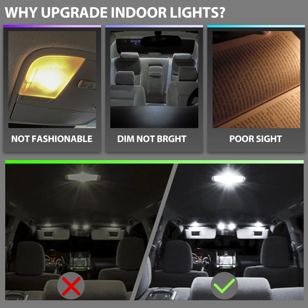 Fit For Lexus GX470 2003-2009 White Led Interior Lighting Kit Car-Styling Car Replacement Dome Map Trunk Courtesy Light Bulbs