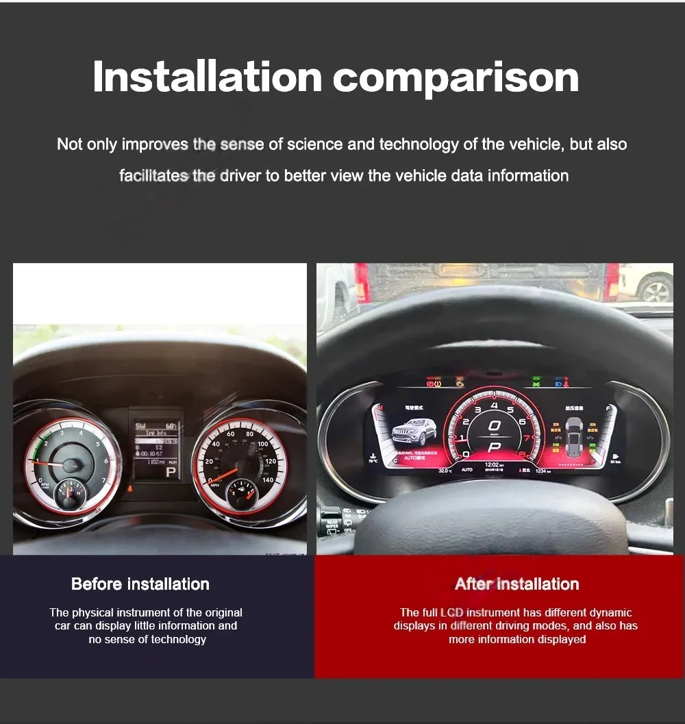 Wireless Carplay Auto Car Dashboard Meter Virtual Cockpit  For Dodge Durango 2008-2021 Digital Instrument Cluster SpeedPanel