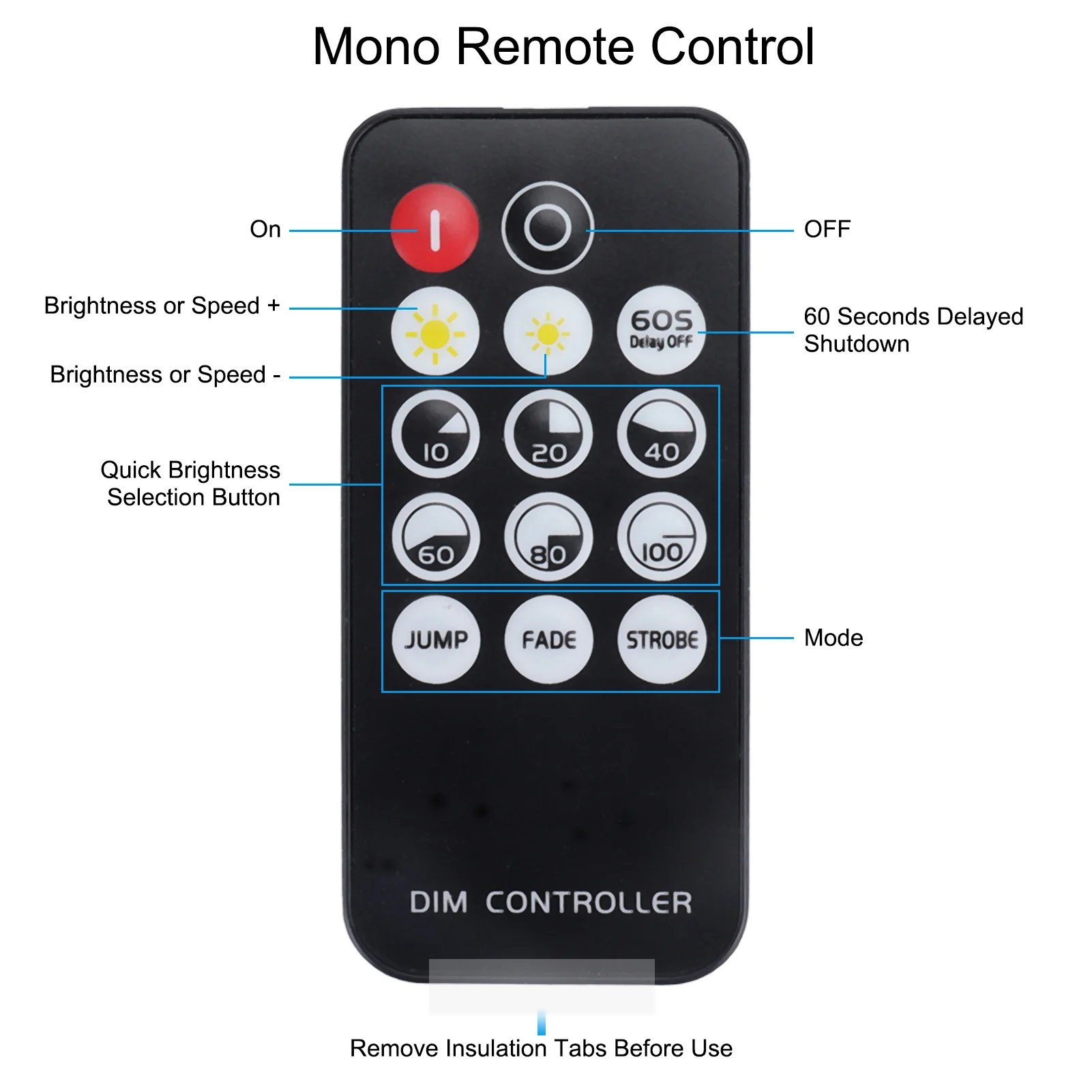 14 Key LED Light Strip Wireless Knob Dimmer Lighting Dimming Controller DC5V‑24V with Remote Control Light Dimmer Controller