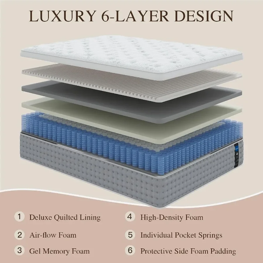 Extra Firm Queen Mattress 12 Inch, Hybrid Mattress Pain Relieving