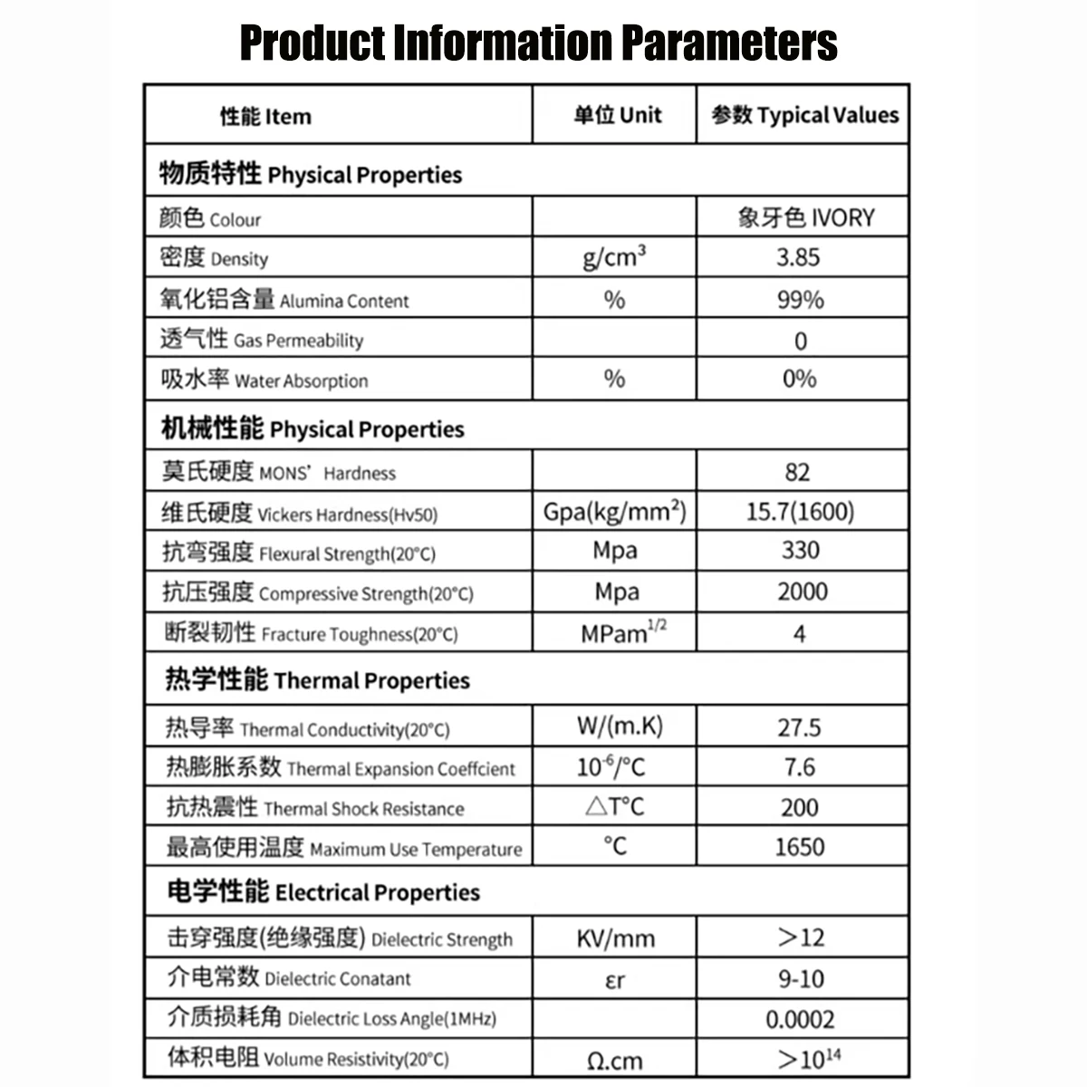 99 Alumina Ceramic Tube High Temperature Resistant Corundum Al2O3 Insulating Pipe for Thermocouple Protection Furnace