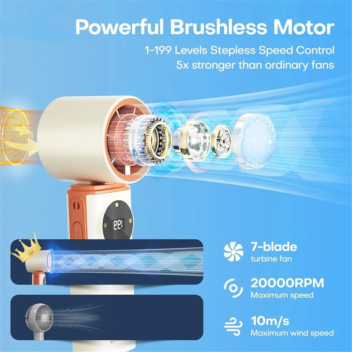 (A02R] 6000mAh Portable Handheld Fan with Ice Cooling, 199 Levels Stepless Speed, 20H Long Battery Life, 20000RPM Turbo Fan