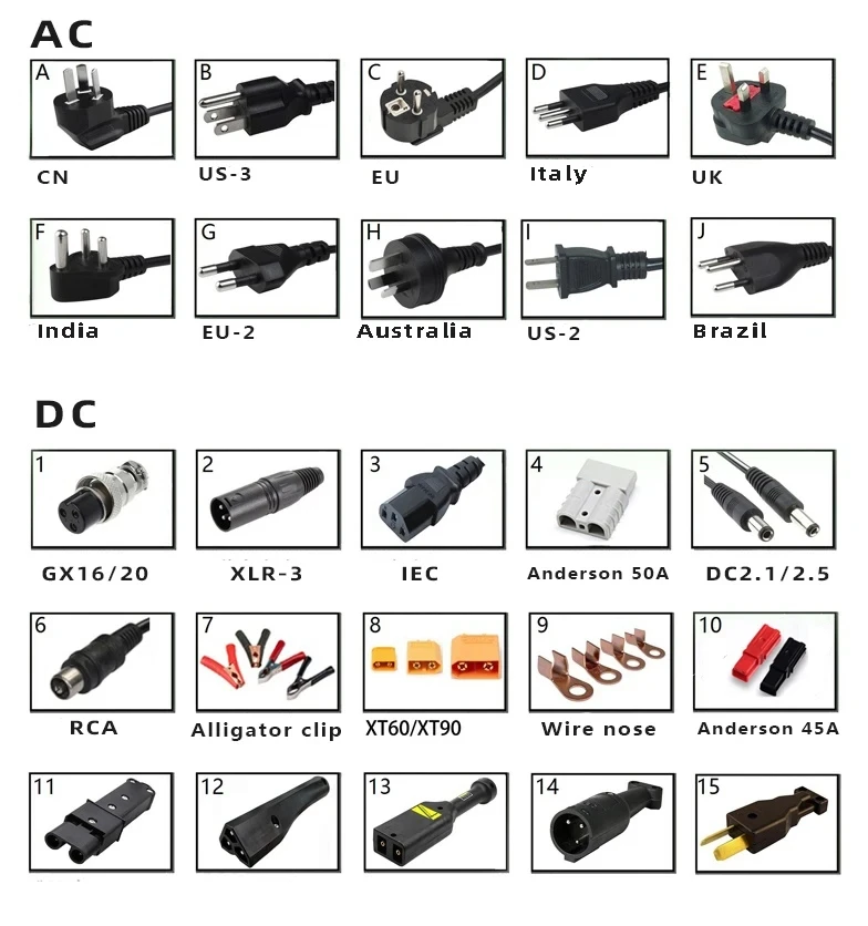 29.2V 15A Charger Smart Aluminum Case Is Suitable For 8S 25.6V LCD Dispay LiFePO4 Battery  OLED Display Fast Charger OHRIJA