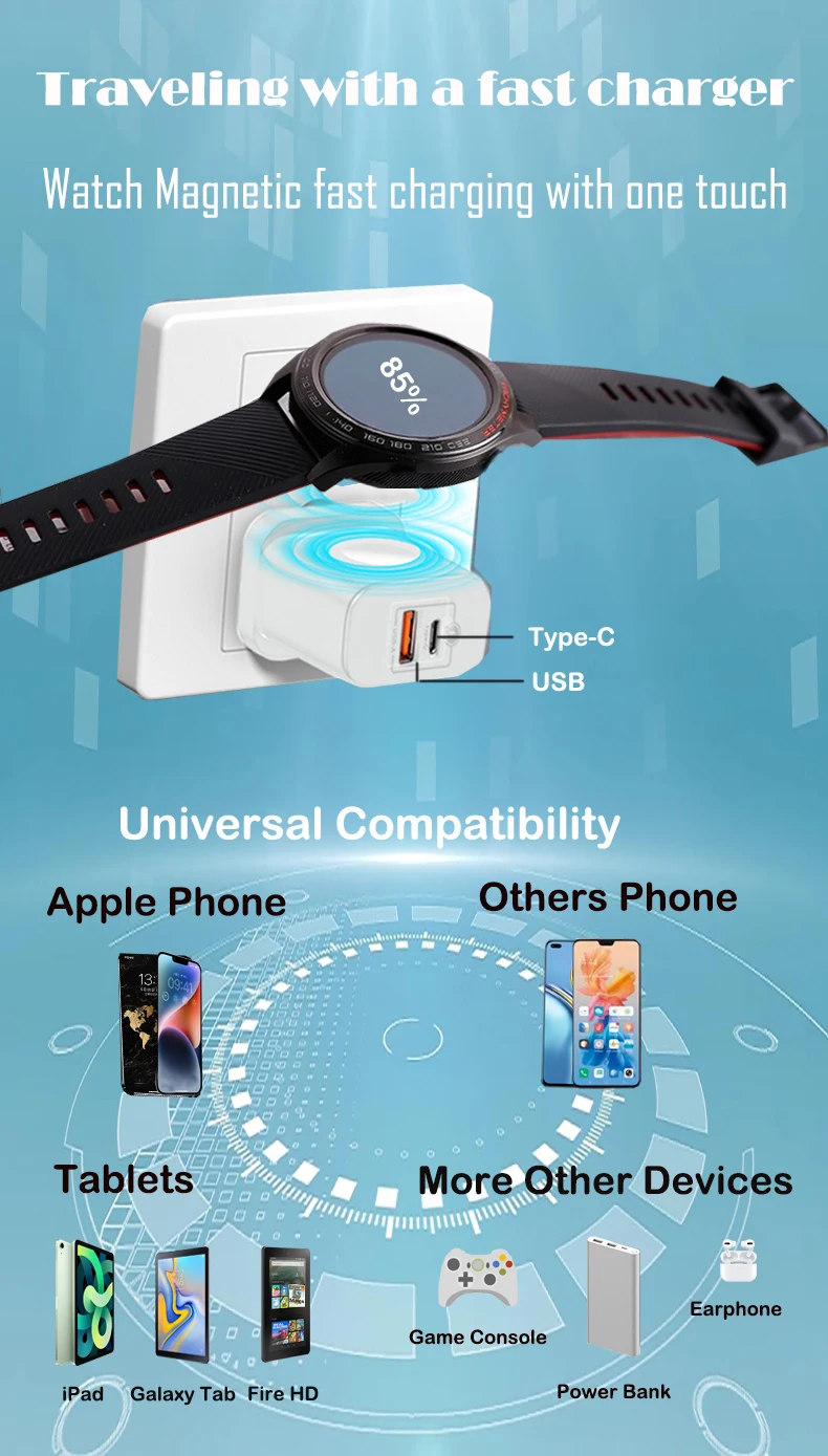 Fast Phone Charger 2 Ports Type C USB,3 IN 1 Cable Charging with Data Transmission for Samsung i.Phone Huawei Xiaomi OPPO Laptop