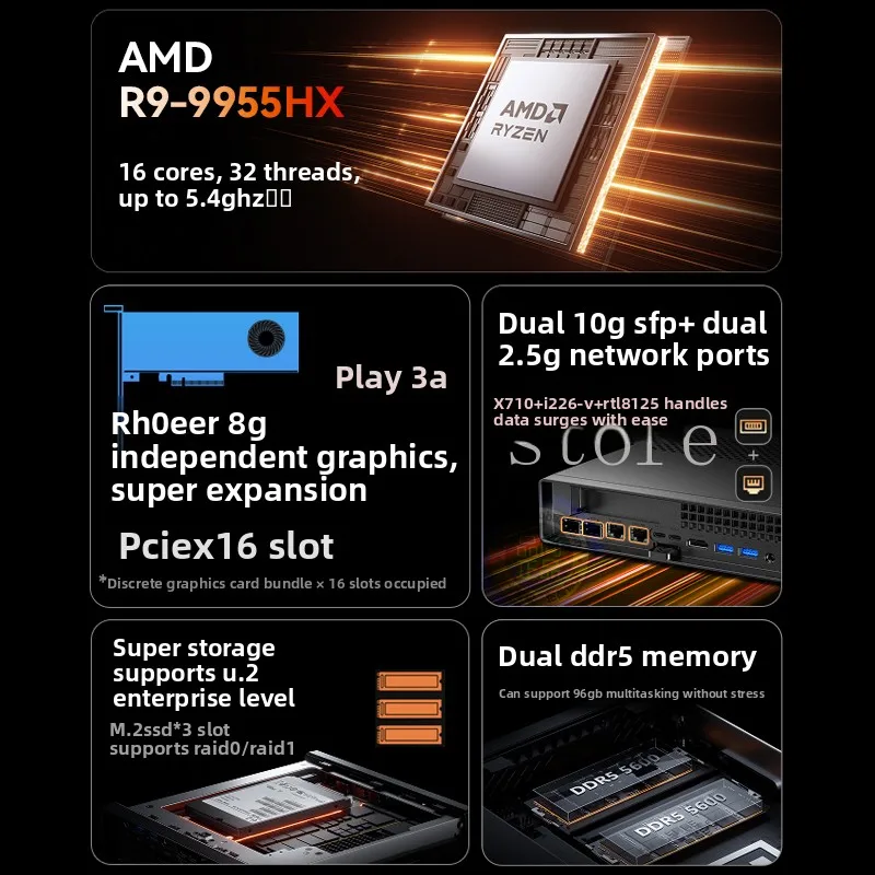 مضيف MS-A2 الصغير: المجموعة القوية لبطاقة الرسومات المخصصة R9-9955HX و4060