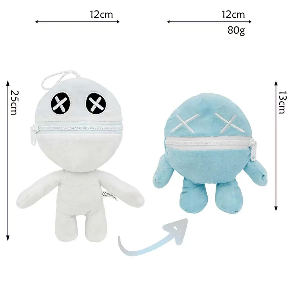 Chapter 5 Plush Toy…