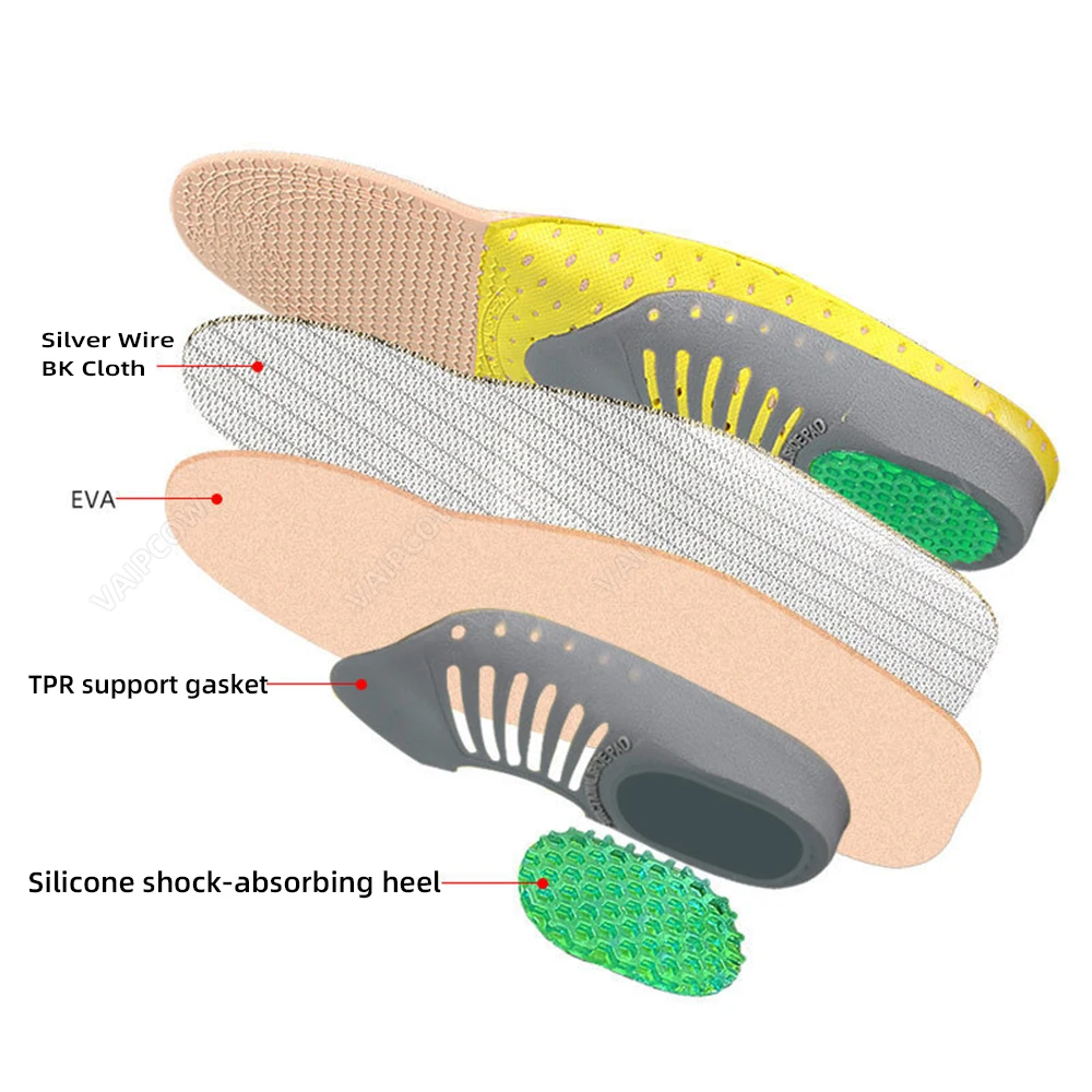 Semelles intérieures orthopédiques en Gel, mise à niveau, semelle orthopédique pour la santé des pieds plats, pour chaussures, insertion de soutien de la voûte plantaire, pour fasciite plantaire, unisexe