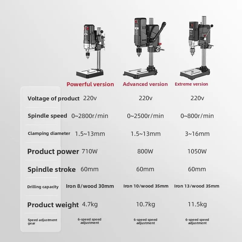 High Precision Bench Drill Small Bench Drill Multifunctional Precision Drilling Bench Drilling Machine High Power Mini Milling
