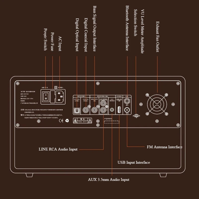 Speaker Aktif HIFI Multi-Fungsi dengan Tabung Vakum ECC82 Terintegrasi Bluetooth 5.0 Radio FM – Sistem Audio Retro Kelas Atas