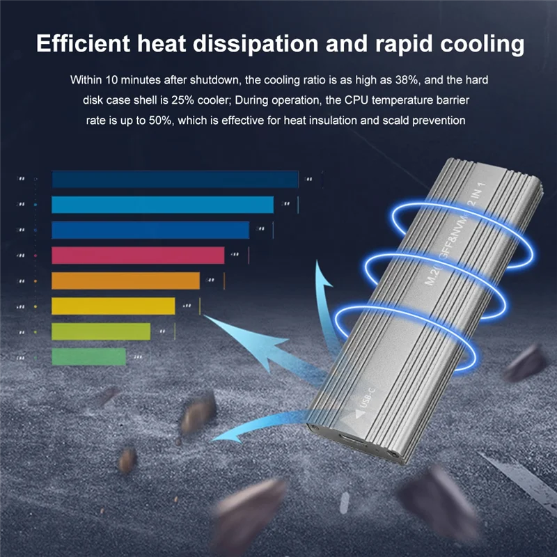 صندوق حافظة SSD مزدوج البروتوكول NVME/SATA بسرعة 10 جيجابت في الثانية USB 3.1 من النوع إلى M.2 NGFF PCIe SSD غلاف خارجي - أسود