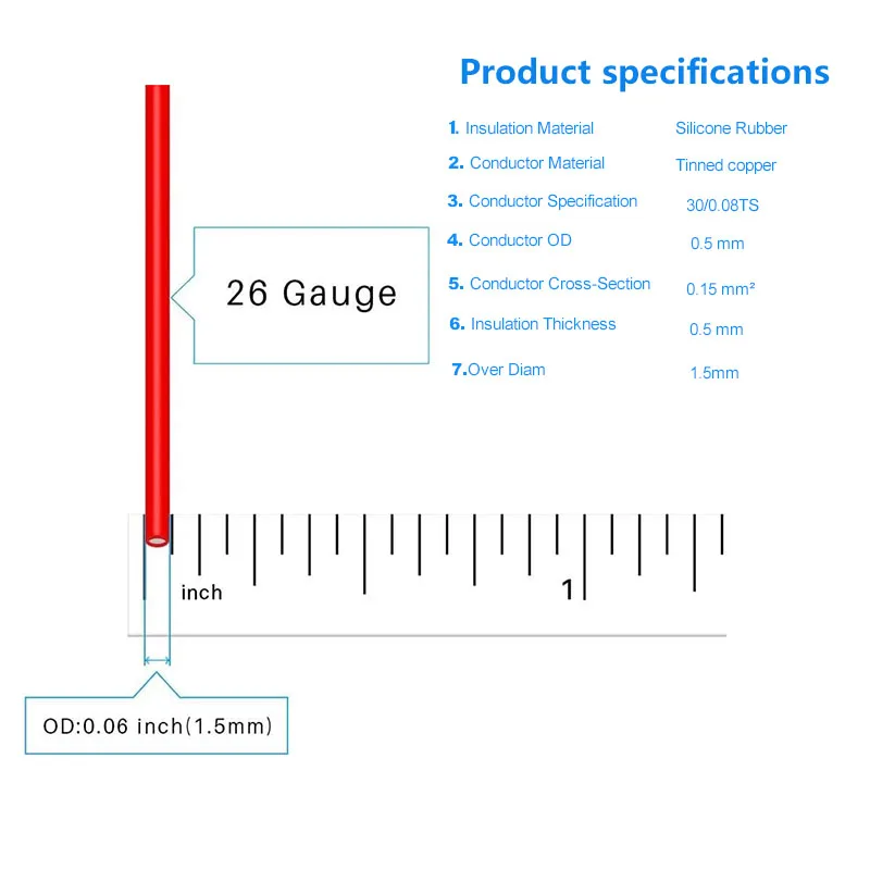 26-gauge silicone wire,high-quality flexible silicone—26 AWG stranded tinned copper wire—DIY spool (10 meters/roll or 50 meters