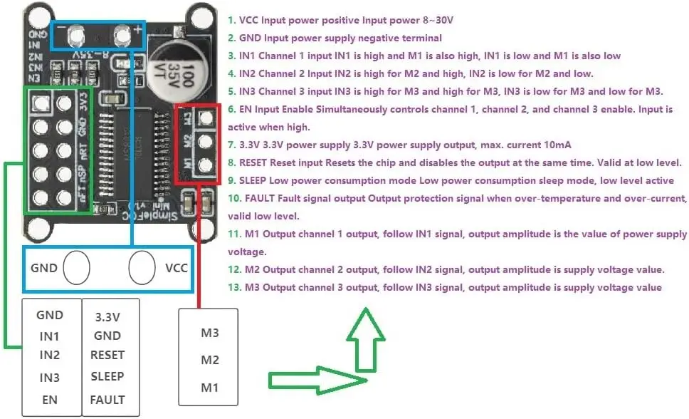 Mini Simple DC Brushless Motor Driver Board SVPWM/SPWM FOC Control Driver with DRV8313 Chip for Enhanced Performance