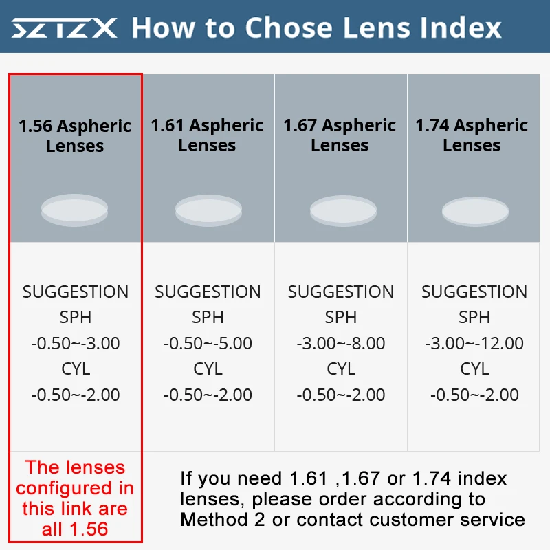 SZTZX Women\'s Photochromic Reading Glasses Fashion Anti-Blue Light Optical Glasses Myopia Hyperopia Customizable Prescription