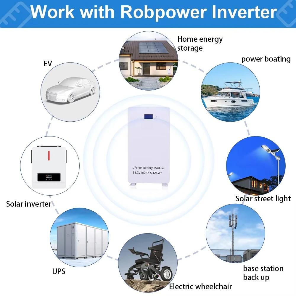 PLストックグレードA 51.2V 100/200/280Ah Lifepo4リチウム電池 15KWh ソーラーバッテリー 家庭用システム エネルギー貯蔵バッテリー