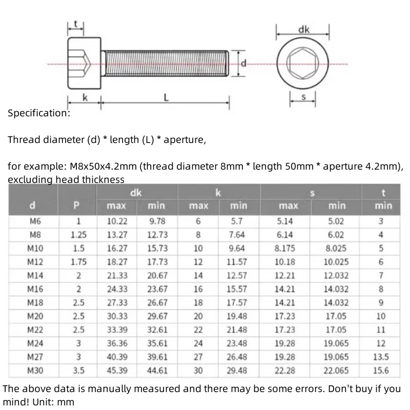 Through-Hole Screw M4 M5 M6 M8 M10 M12 M14 M16 M20 304 Stainless Steel Allen Hexagon Hex Socket Cap Head Screw Bolt Hollow Screw