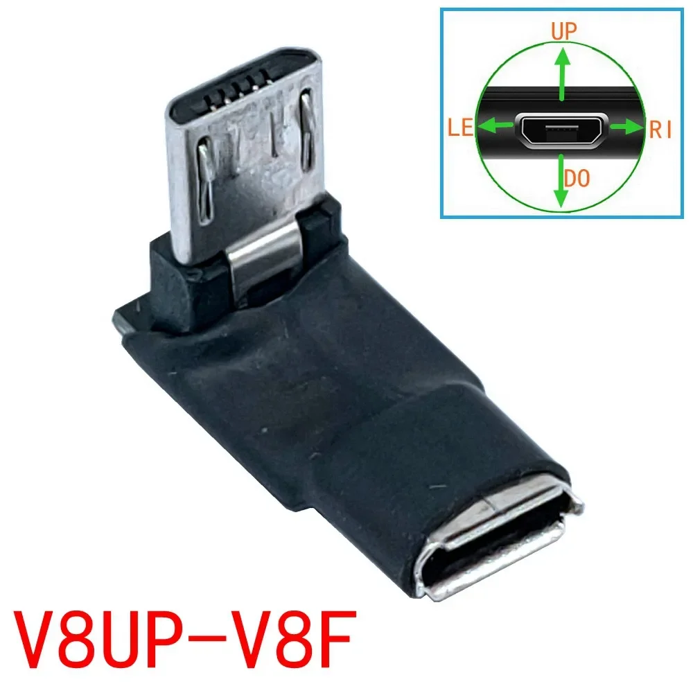 Variant: UP
