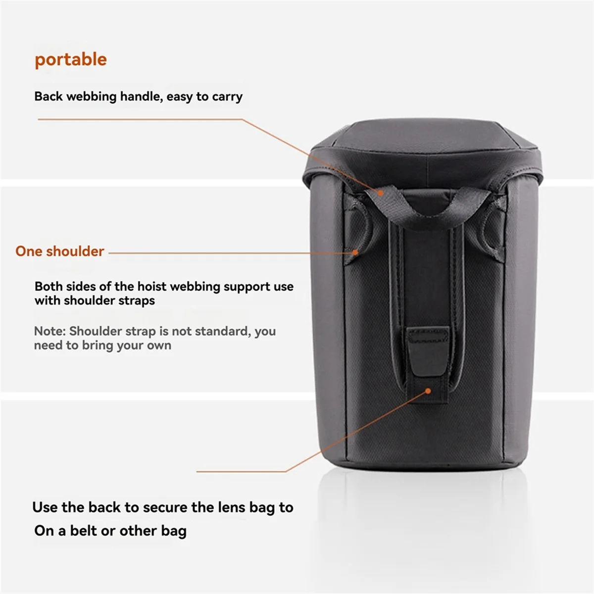 

Хорошая распродажа, сумка для объектива для телеобъективов 70-200 мм, сумка для хранения камеры DSLR, защитный чехол для телеобъектива для Nikon Canon M