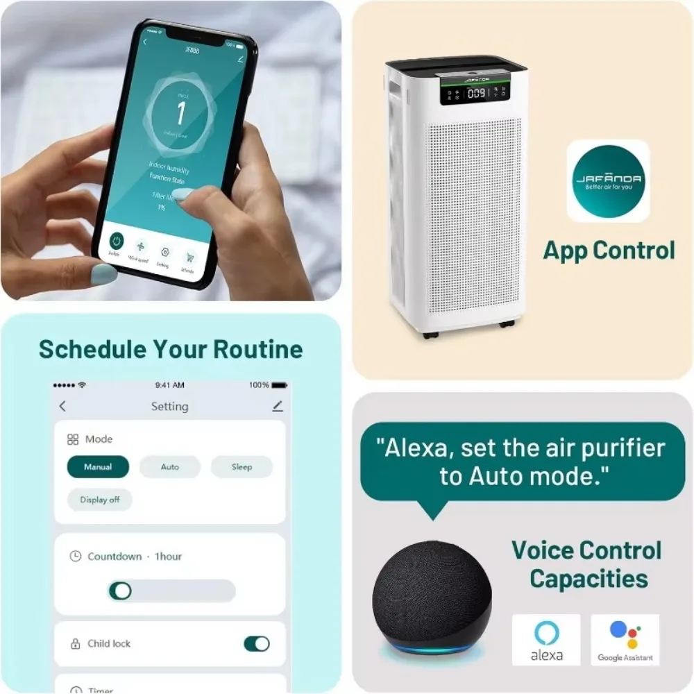 Air Purifier for Home Large Room 3800 ft², APP & Alexa, Ture HEPA Activated Carbon Air Filter, Smart HEPA Air Purifiers