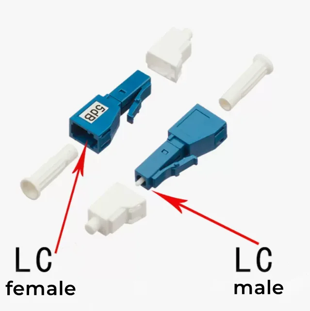 LC/UPC male and female attenuator FTTH flange fixed fiber optic attenuator