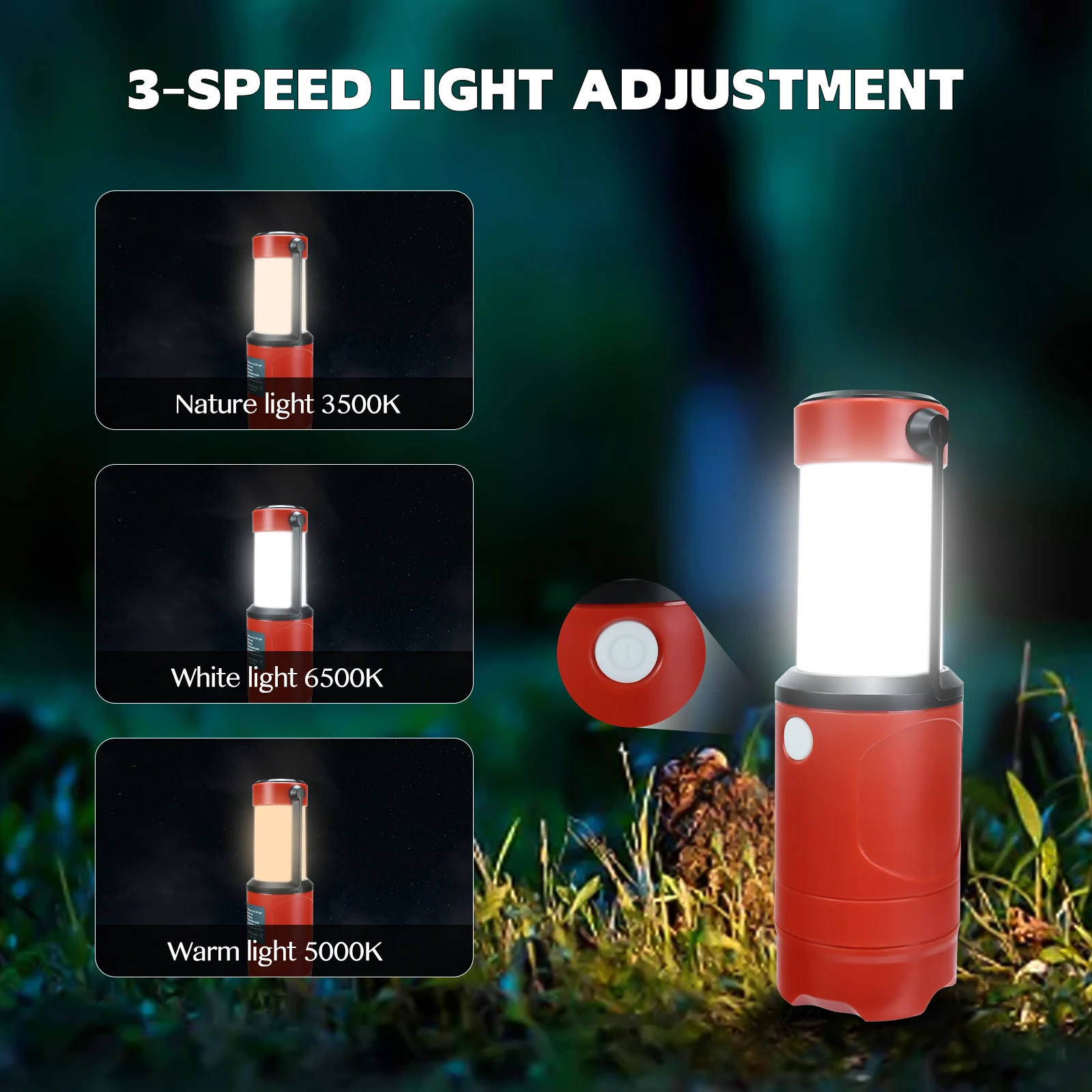 900LM LED Work Light for Milwaukee 10.8V 12V Lithium Battery Outdoor Emergency Lighting Camping Lamp Handheld Flashlight