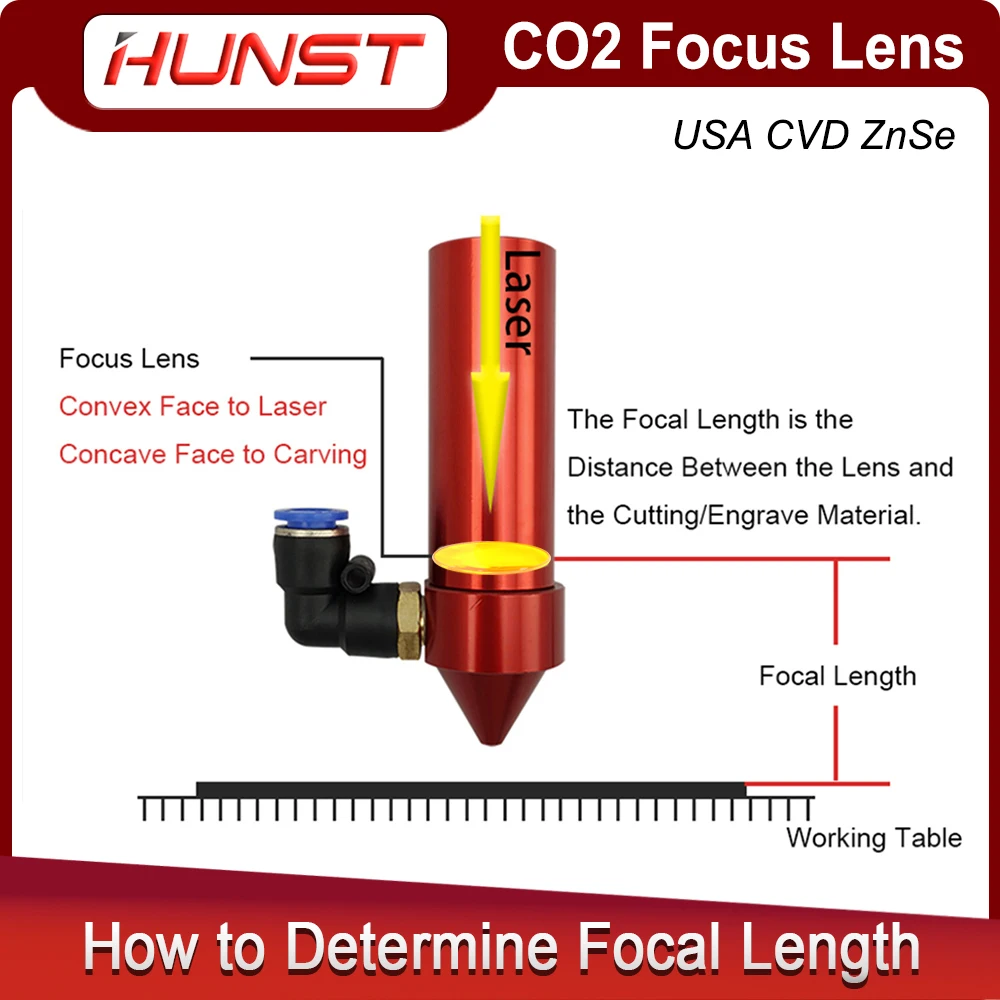 Imagem -04 - Hunst Eua Cvd Znse Lente Foco Diâmetro 12 mm 18 mm 19.05 mm 20 mm fl 38.1 50.8 63.5 76.2 101.6 mm para Co2 Gravação a Laser Máquina de Corte