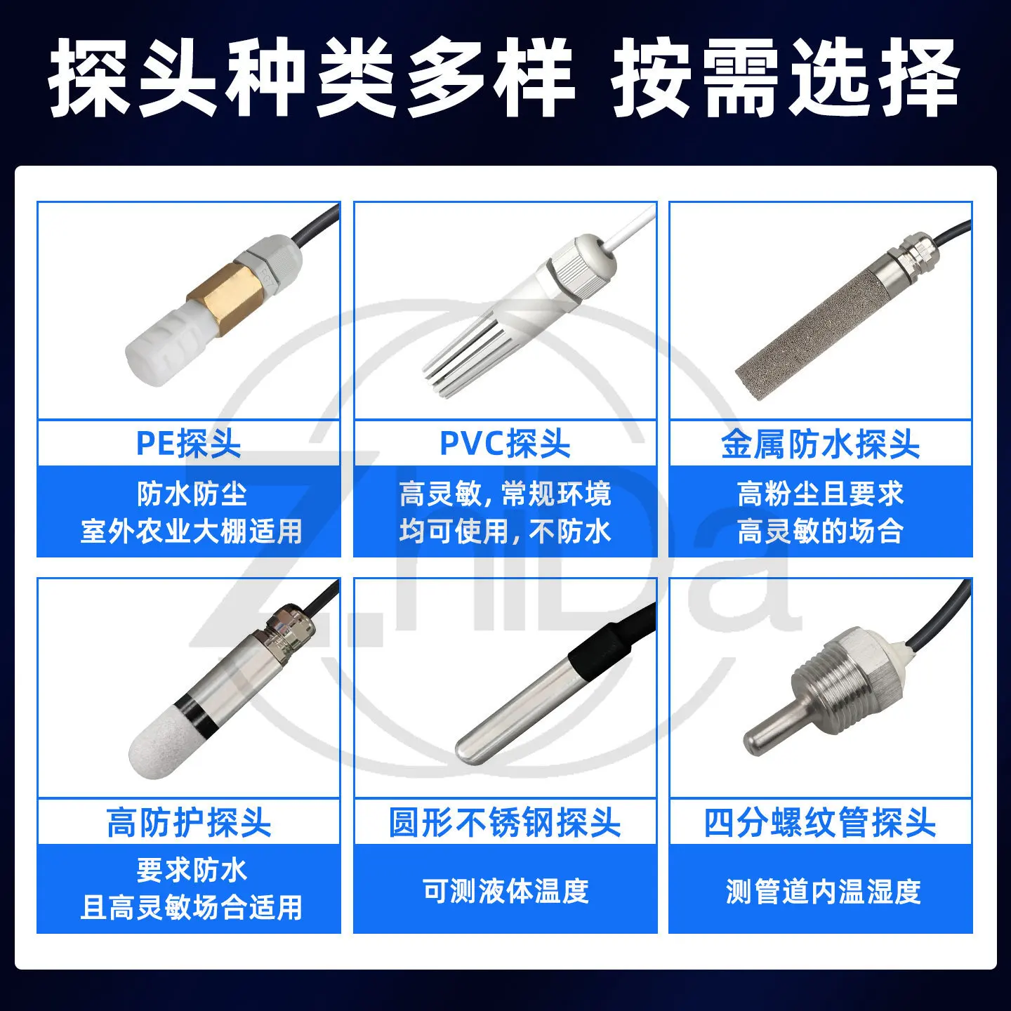 RS485 Modbus Temperature Humidity Sensor Probe Waterproof High Temp Industrial Humidity Transmitter Detector