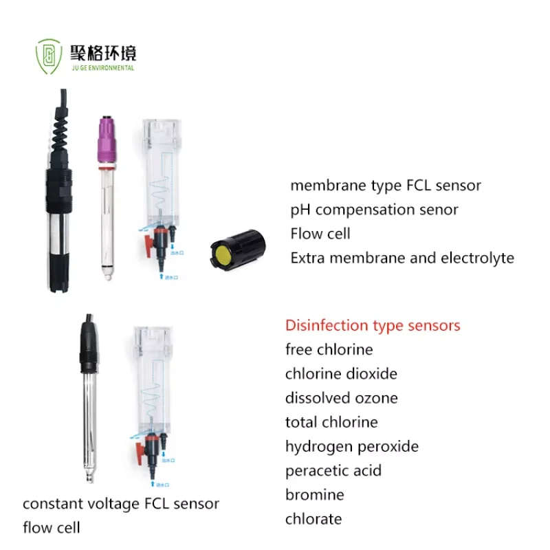 

2025 Online Residual Chlorine Analyzer Meter Free Chlorine Dissolved Ozone Meter Chlorine Dioxide Disinfection Sensor for OEM