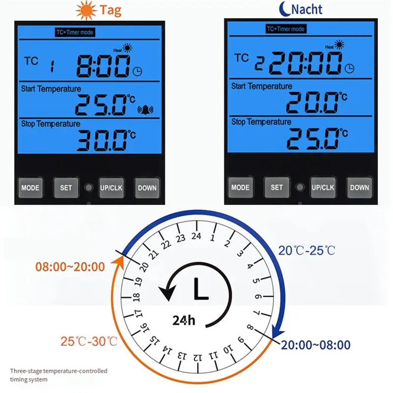 AA49 منظم التدفئة والتبريد ترموستات رقمي المقبس الموقت التبديل متحكم في درجة الحرارة ميزان الحرارة وظائف كاملة